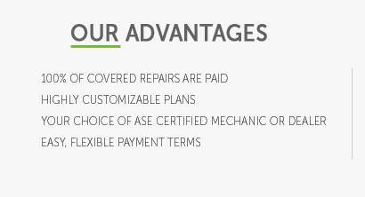 auto body inspection form